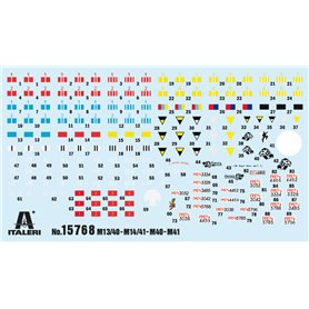 Italeri 15768 1/56 Semoventi M13/40 - M14/41-M40-M41