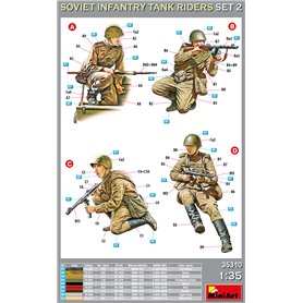 Mini Art 1:35 SOVIET TANK RIDERS - SET 2