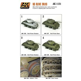 AK Intertive WARGAMES US OLIVE DRAB SET