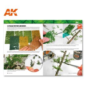 AK Intertive AK Learning 10 mastering Vegetation