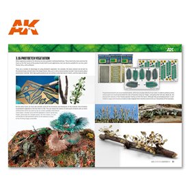 AK Intertive AK Learning 10 mastering Vegetation