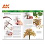 AK Interactive AK Learning 10 mastering Vegetation