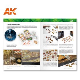 AK Intertive AK Learning 10 mastering Vegetation