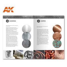 AK Intertive AK Learning 4 Metallics vol.1