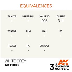 AK 3rd Generation Acrylic White Grey 17ml