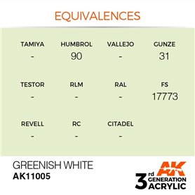 AK 3rd Generation Acrylic Greenish White 17ml
