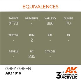 AK 3rd Generation Acrylic Grey-Green 17ml