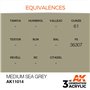 AK 3rd Generation Acrylic Medium Sea Grey 17ml