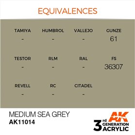 AK Interactive 3RD GENERATION ACRYLICS - MEDIUM SEA GREY