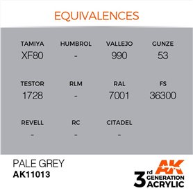 AK Interactive 3RD GENERATION ACRYLICS - PALE GREY