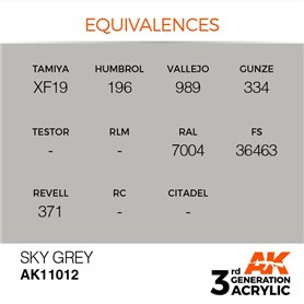 AK Interactive 3RD GENERATION ACRYLICS - SKY GREY