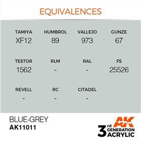 AK Interactive 3RD GENERATION ACRYLICS - BLUE-GREY