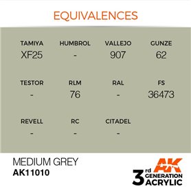 AK Interactive 3RD GENERATION ACRYLICS - MEDIUM GREY