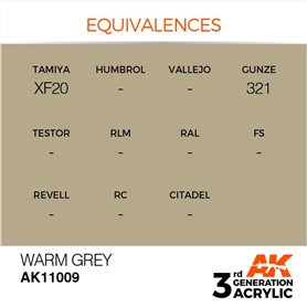 AK Interactive 3RD GENERATION ACRYLICS - WARM GREY