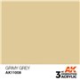 AK Interactive 3RD GENERATION ACRYLICS - GRIMY GREY