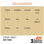 AK Interactive 3RD GENERATION ACRYLICS - GRIMY GREY