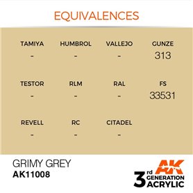 AK Interactive 3RD GENERATION ACRYLICS - GRIMY GREY