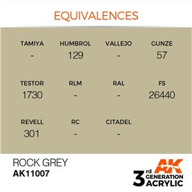 AK 3rd Generation Acrylic Rock Grey 17ml