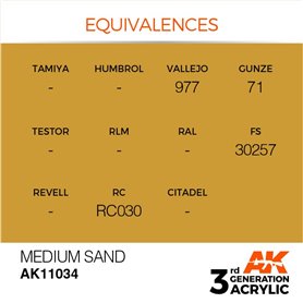 AK 3rd Generation Acrylic Medium Sand 17ml