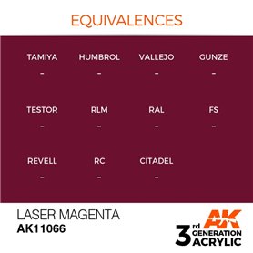 AK Interactive 3RD GENERATION ACRYLICS - LASER MAGENTA