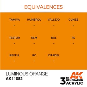 AK 3rd Generation Acrylic Luminous Orange 17ml