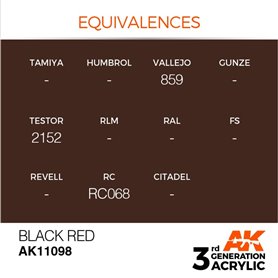 AK 3rd Generation Acrylic Black Red 17ml