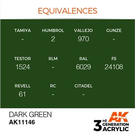 AK 3rd Generation Acrylic Dark Green 17ml