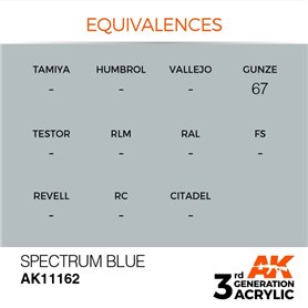 AK 3rd Generation Acrylic Spectrum Blue 17ml