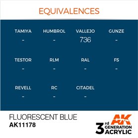 AK 3rd Generation Acrylic Fluorescent Blue 17ml