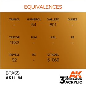 AK 3rd Generation Acrylic Brass 17ml