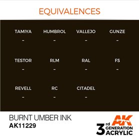 AK Interactive 3RD GENERATION ACRYLICS - BURNT UMBER INK