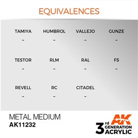 AK 3rd Generation Acrylic Metal Medium 17ml