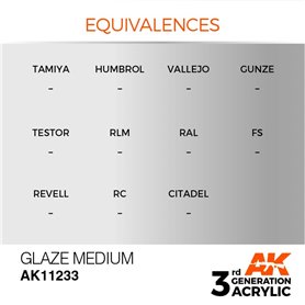 AK 3rd Generation Acrylic Glaze Medium 17ml