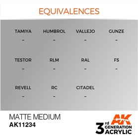 AK 3rd Generation Acrylic Matte Medium 17ml