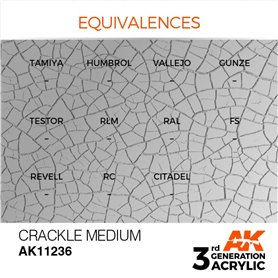 AK 3rd Generation Acrylic Crackle Medium 17ml