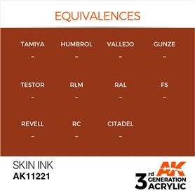 AK 3rd Generation Acrylic Skin INK 17ml