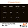 AK 3rd Generation Acrylic Carbon Black INK 17ml