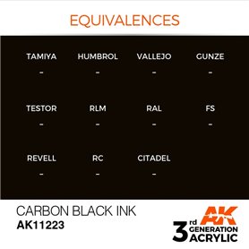 AK 3rd Generation Acrylic Carbon Black INK 17ml