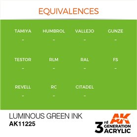 AK 3rd Generation Acrylic Luminous Green INK 17ml