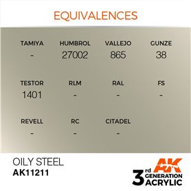 AK 3rd Generation Acrylic Oily Steel 17ml