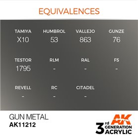 AK Interactive 3RD GENERATION ACRYLICS - GUN METAL