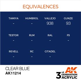 AK 3rd Generation Acrylic Clear Blue 17ml