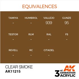 AK 3rd Generation Acrylic Clear Smoke 17ml