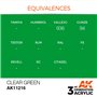 AK 3rd Generation Acrylic Clear Green 17ml