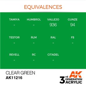 AK 3rd Generation Acrylic Clear Green 17ml