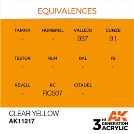 AK 3rd Generation Acrylic Clear Yellow 17ml