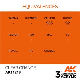 AK 3rd Generation Acrylic Clear Orange 17ml