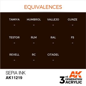 AK Interactive 3RD GENERATION ACRYLICS - SEPIA INK