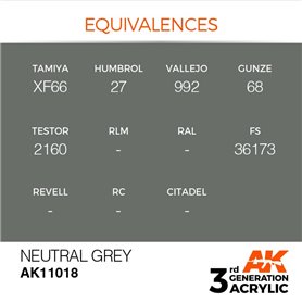 AK 3rd Generation Acrylic Neutral Grey 17ml