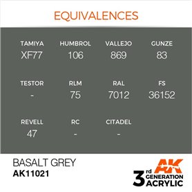 AK 3rd Generation Acrylic Basalt Grey 17ml